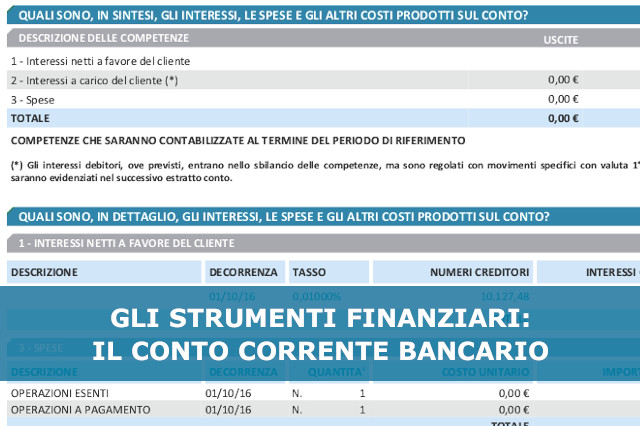 Esempio di conto corrente bancario