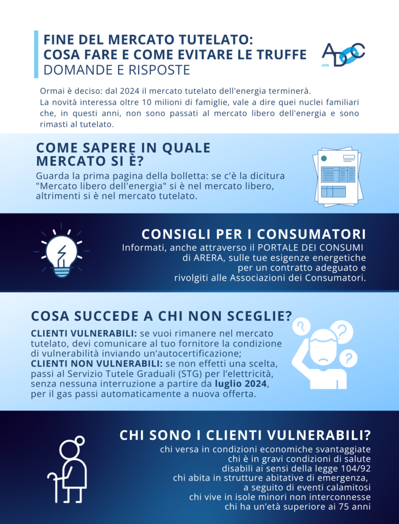 La fine del mercato tutelato